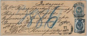 75030 - ESTONIA Russia - POSTAL HISTORY - STATIONERY COVER from NARVA 1889