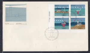 Canada Scott 1066a LL Pl Blk FDC - Lighthouses