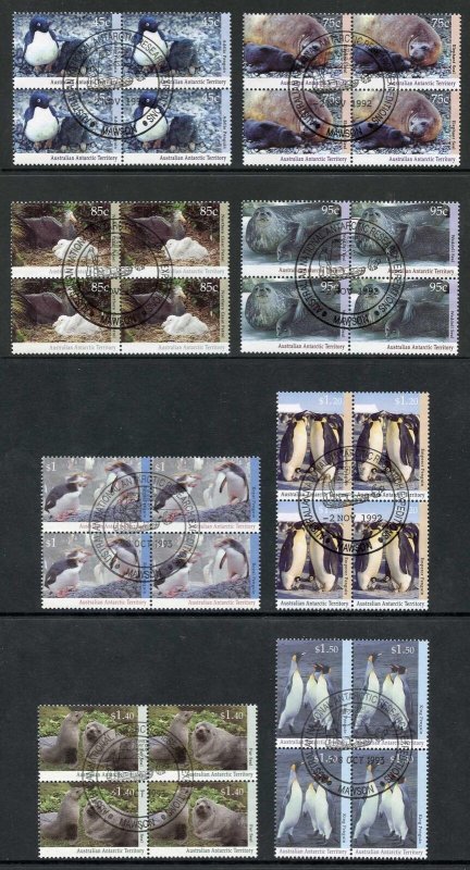 AAT SG90/7 1992 Wildlife set of 8 in CDS Blocks 