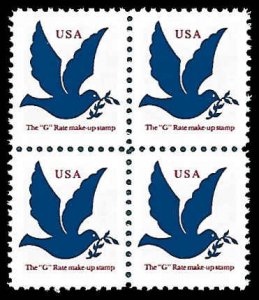 PCBstamps   US #2878 Block 12c(4x(3c))Dove, SVS, darker blue, MNH, (6)