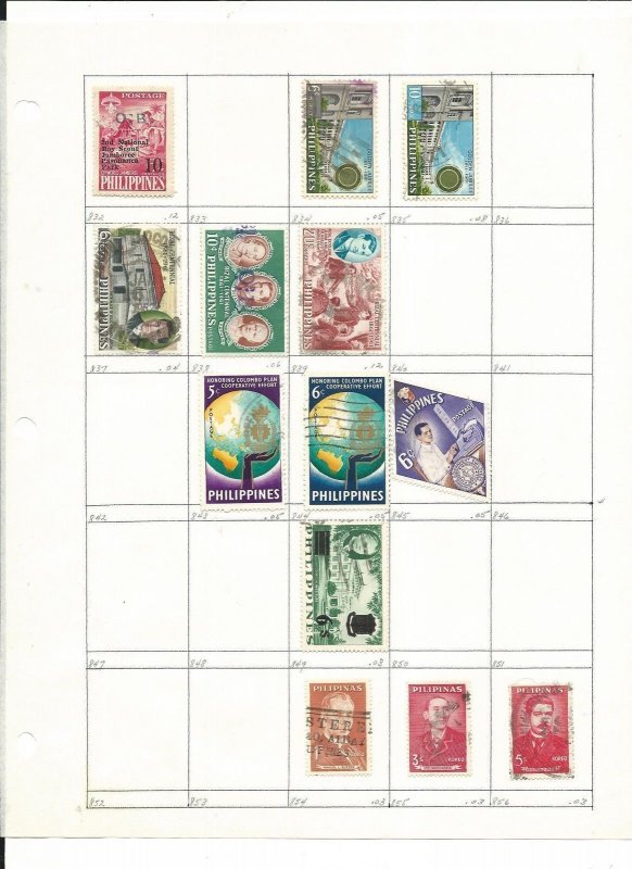 Philippines Collection on 13 Pages, All Different Neatly Identified Lot