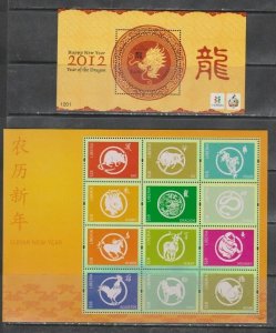 2012	Liberia	year of the dragon Chines lunar calendar klb+s/s MNH	348