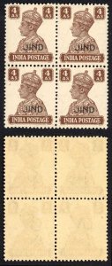 Jind SG146 4a brown U/M of Block Cat 11 pounds