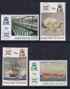 Falkland Islands 481-484 MNH VF