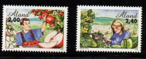 Aland Finland Sc 138-9 1998 Horticulture stamp set mint N