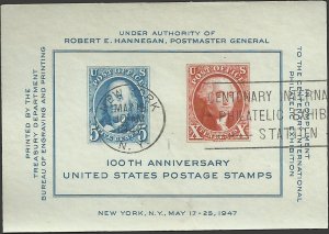 # 948 USED CIPEX SHEET