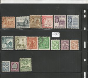 MALTA COLLECTION ON STOCK SHEET, MINT/USED