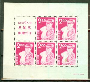 KS: Japan 522ff mint lottery sheet CV $50