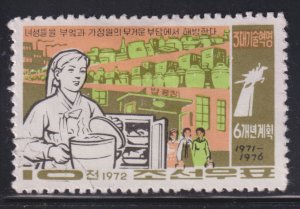 North Korea 1068 Three Major Goals of the Technical Revolution 1972