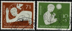 GERMANY 1956 YOUTH HOSTELS' FUND SET USED (VFU) SG1158-59  P.14 SUPERB