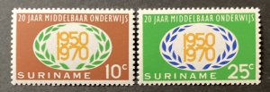 Suriname 1970 #369-70, Secondary Education, MNH.