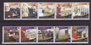 Isle of Man-Sc#1006-7- id8-unused NH strips-Noble Trust-2003-