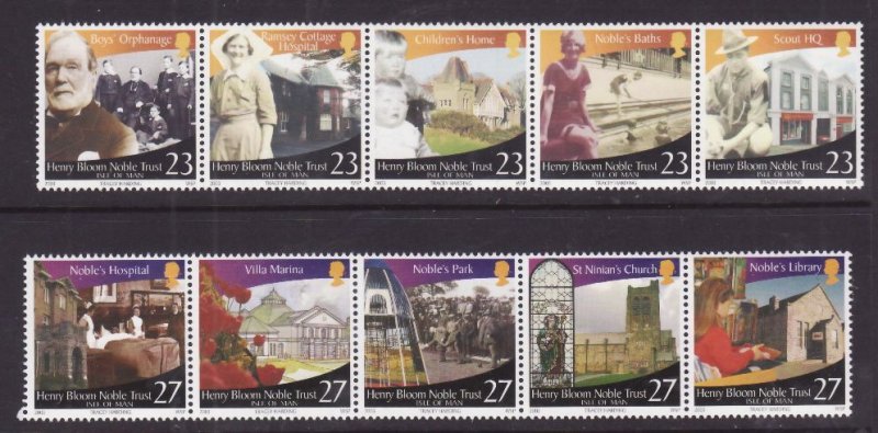Isle of Man-Sc#1006-7- id8-unused NH strips-Noble Trust-2003-