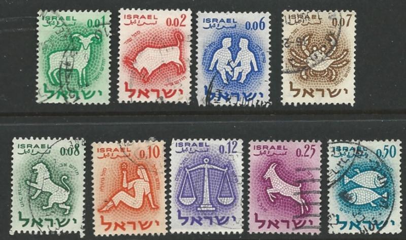 Israel  190-201  Short set