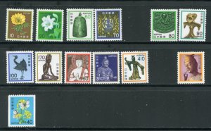 Japan 1422-25, 1427-33, 1435, 1437 Types pf 1980 Stamps MNH