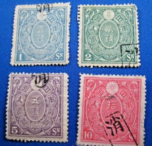 JAPAN 1915 - REVENUE/FISCALS   USED               (J2)