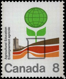 Canada #640, Complete Set, 1974, Never Hinged
