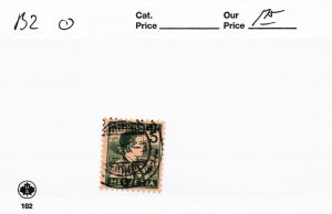 SWITZERLAND  B2  USED