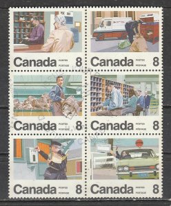 Canada   639a  (O)    1974