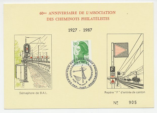 Card / Postmark France 1987 Trainworkers - Philatelic Exhibition