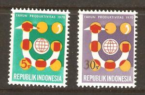Indonesia Scott #789-90