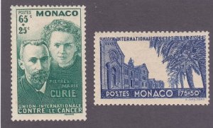 Monaco B24-25 MNH OG 1938 Pierre & Marie Curie - Control of Cancer Set VF