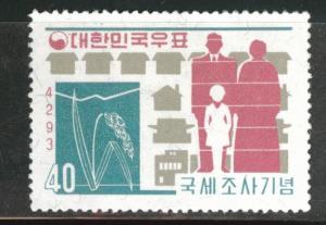 Korea Scott 317 MNH**