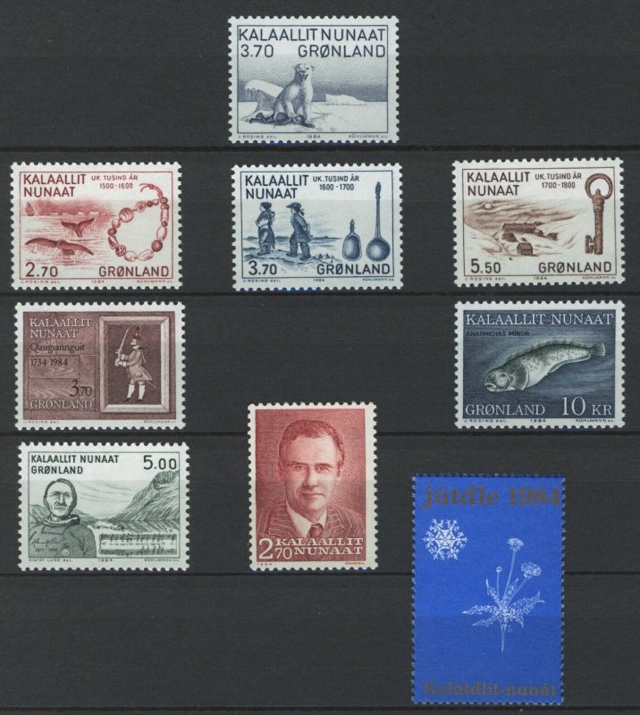 Greenland 1984 full year MNH