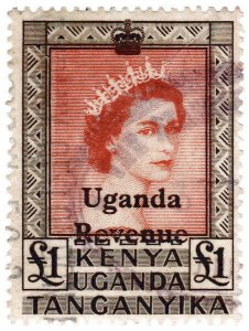 (I.B) KUT Revenue : Uganda Duty £1