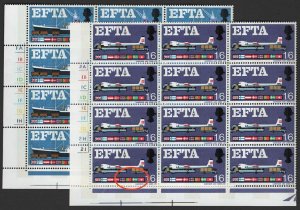 GB 1967 EFTA 1/6d phosphor r20/1 broken frame on Portugal flag variety unmount