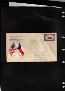 U.S. FDC Overrun Countries - Czechoslovakia.