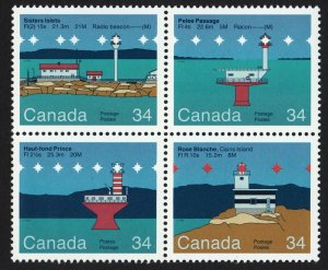 CANADIAN LIGHTHOUSES - 2 = Type-1 Se-tenant block of 4 = Canada 1985 #1066a MNH