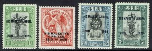 PAPUA 1935 KGV SILVER JUBILEE SET MNH **