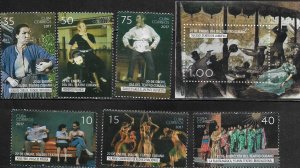 Cuba 2017 Theatre Day   SC# 6091-6097 Mint