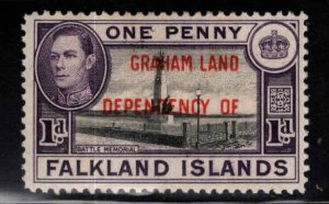 FALKLAND ISLANDS Dependency Graham land Scott 2L2 Unused