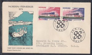 Norway Scott 617-8 FDC - 1973 Nordic Cooperation Issue