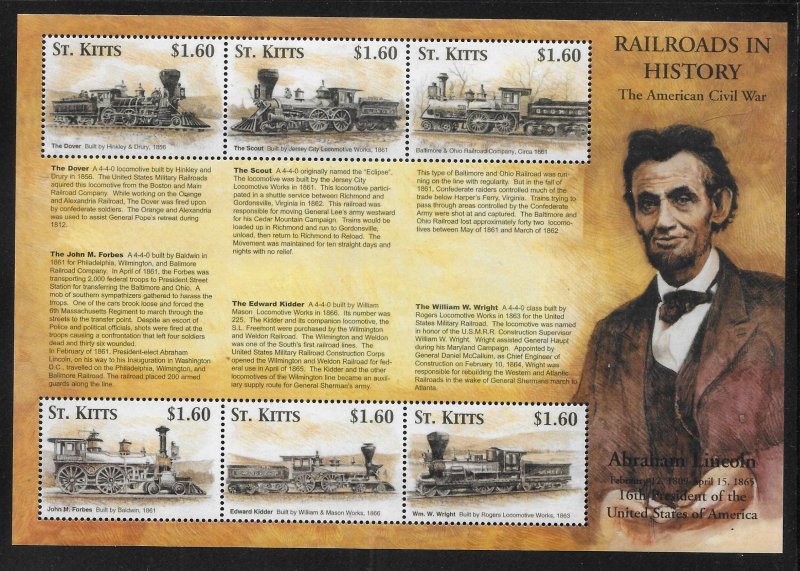 St. Kitts 478 Railroads in American Civil War m/s