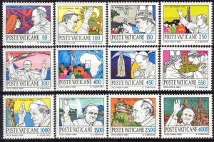 Vatican 1984 Papal Journeys Mi. 852/63 MNH