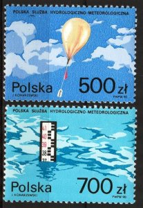 Poland 1990 Hydrological - Meteorological Service Balloons Set of 2 MNH