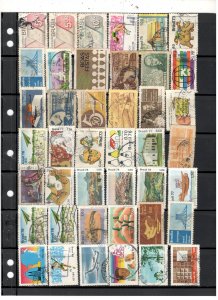 BRAZIL COLLECTION ON STOCK SHEET MINT/USED