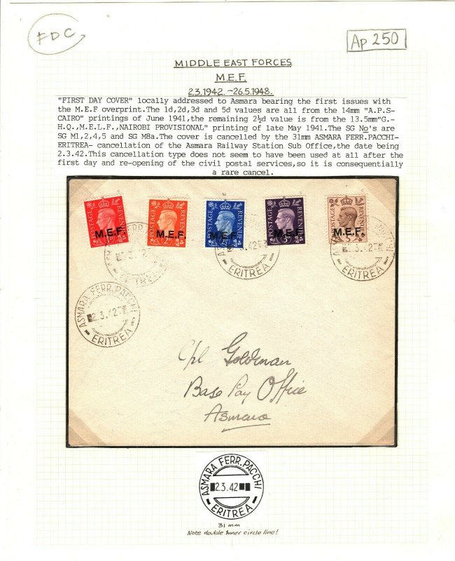 BOIC MEF First Day Cover ERITREA *Asmara Ferr.Pacchi* Railway FDC 1942 Ap250