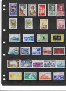 TURKEY COLLECTION ON STOCK SHEET MINT/USED