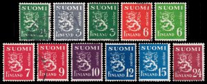 Finland Scott 257-262, 270-274 (1947-48) Used F-VF C