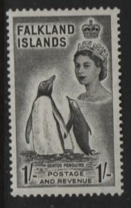 FALKLAND ISLANDS  127  MINT HINGED