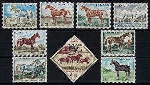 MONACO 1970 - complete sets MNH (11 scans)