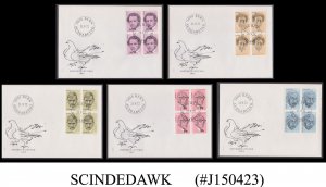 SWITZERLAND - 1972 FAMOUS PEOPLE SC#546-550 - SET OF 5 FDC