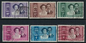 Luxembourg #286-91*  CV $3.90