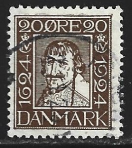 Denmark #173   used