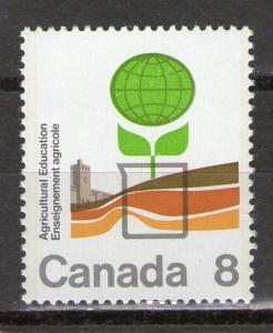 Canada 640 MNH