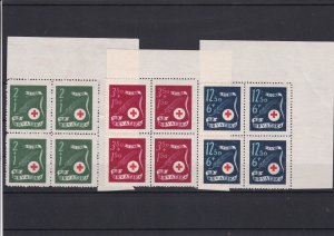 Croatia Red Cross  Mint Never Hinged Stamps Blocks ref R 18352